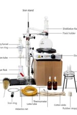 500ML（0.13Gal） Lab Essential Oil Extraction Distillation Apparatus Water Distiller Purifier Chemistry Lab Glassware Kits Hydrosol, Alcohol Distiller，Teaching Equipment(with Hot Stove)
